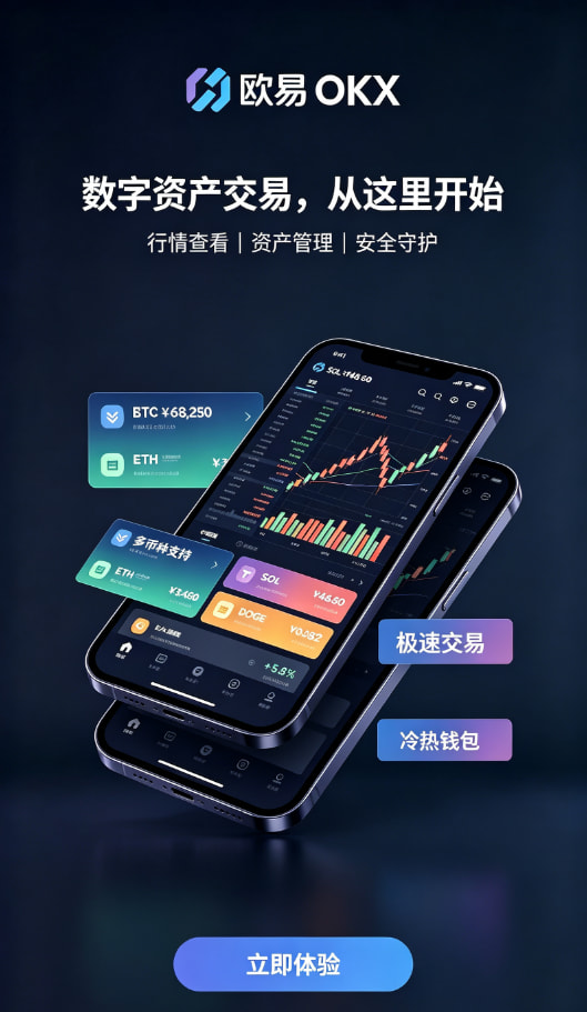 欧交易所app官方实名认证与充值教程